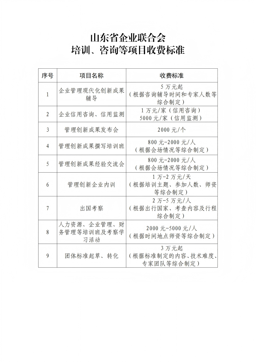 提取自收费标准(1)(1)